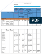 Classroom Instructional Delivery Alignment Map For JHS: (Based On AMT/RBT Classification)