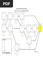 Tarea 3 - Diagrama de Precedencia PDF