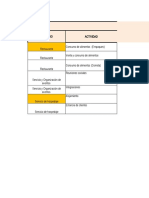 Matriz Ambiental.