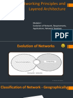 Networks and Communication Module1