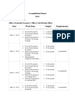 Accomplishment Report. Kriz