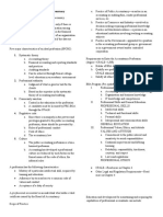 Auditing Theory Reviewer