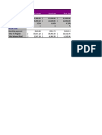 Scenario Summary: Cost of Car Down Payment APR Years Monthly Payment Total To Repaid Total Interest Paid