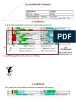 The Conditionals If Clauses: Conditional Main Clause If Clause