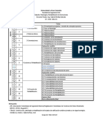 Programa Patología y Rehabiltación de Estructuras 2-2020