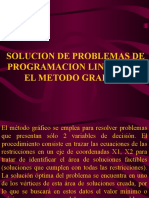 Metodo Grafico Problemas10