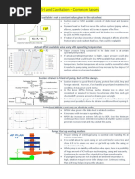 NPSH and Cavitation