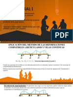 Carga Unitaria y Metodo de Castigliano