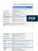 Business Metrics Lesson: Terminology and Formulas: Metric Formula Commonly Used Alternate Terms