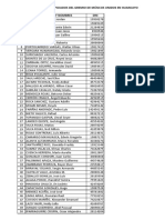 3era Lista de Beneficiados Del Gremio de Musicos de Huancayo