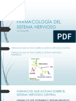 4 Farmacología Del Sistema Nervioso