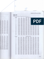 Present Value Factors.