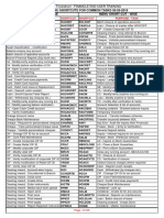 FINACLE 10 Menus-1