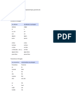 Pronombres y Artículos en Portugués