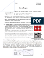 Chapitre II Diagramme D Quilibre Les Alliages