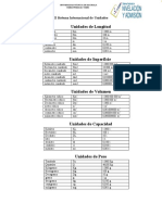 Tablas de Conversion de Unidades