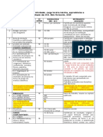 ACG PUC MINAS 2020 .Doc Durante RPC