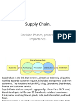 Supply Chain.: Decision Phases, Process, Importance