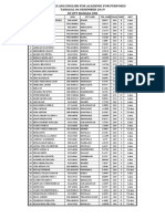 Nilai Tes Ulang English For Academic For Purposes Tanggal 06 Desember 2019 Di Upt Bahasa Uns