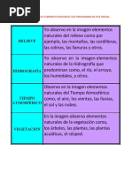 Identificar Los Elementos Naturales Que Predominan en Este Paisaje