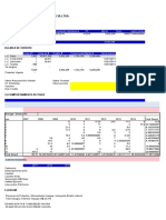 Analisis de Cuentas