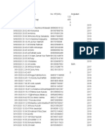 SURVEY AGENDA KEMUSLIMAHAN (Responses)