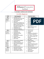 AFA Curriculum Overview PDF