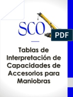 Tablas de Interpretacion de Capacidades de Accesorios