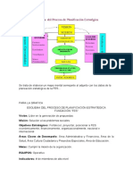 Portafolio 3 Mapa Conceptual de La Ruta de La Planeación Estrategica de Fes