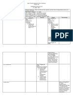 Learning Plan in TLE