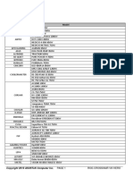 Power Supplies: Qualified Vendors List - Devices