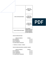 Criterios de Diseño para Locales Educativos de Primaria y Secundaria