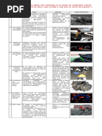 Daños Comunes en Mci PDF