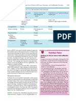 Understanding Medical Surgical Nursing - 0841-0841