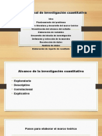 Proceso Lineal de Investigación Cuantitativa