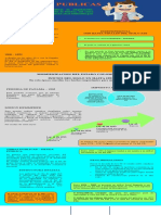 Infografia Finanzas Publicas