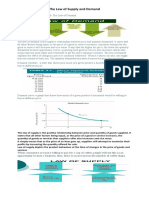 Law and Supply and Demand