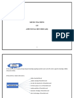 Micro Teaching ON Anecdotal Records (Ar)