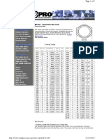 MM Bolt Spanner Size PDF