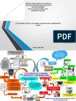 Ley de Ejercicio de La Ingeniería, Arquitectura y Profesiones Afines