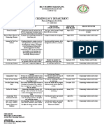 Criminology Department: Dr. P. Ocampo Colleges, Inc