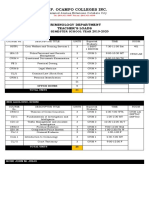 Dr. P. Ocampo Colleges Inc.: Criminology Department Teacher'S Loads