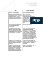 Comparaciones o Diferencias Etica Profesional