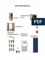 SHOP LAYOUT Forklift NC II