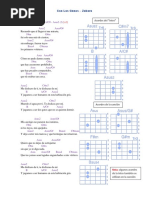 Con Las Ganas Zahara Letra y Acordes PDF