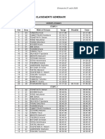 CLST Ariimatatini Race