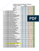 D3 SIPIL FTSP Tpa - 2013 25SEP13 PDF