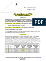 Bolt Torque Values For API 650: Roof Manholes and Shell Manholes