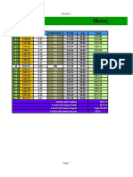 Money Management Trading Forex: Hari Modal Lot Ketahanan Profit WD Total