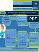 Info Factorizacion